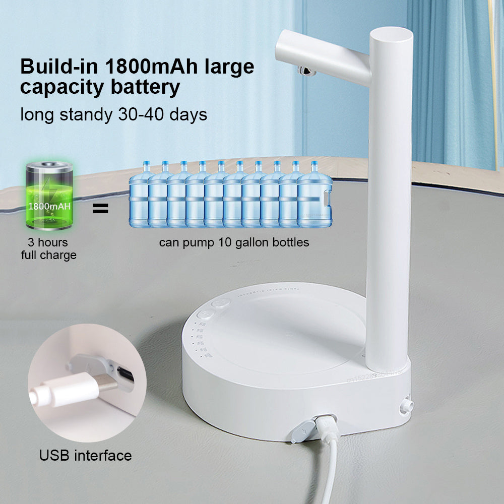 Automatic Electric Water Gallon Dispenser - Gadgetify Verse